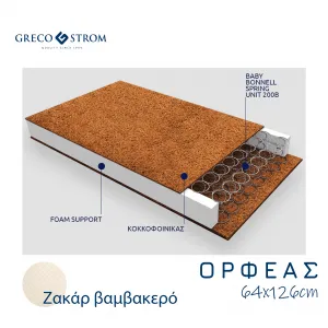 Βρεφικό στρώμα Greco Strom Ορφέας Ζακάρ Βαμβακερό 65x125cm. | Βρεφικό και παιδικό Δωμάτιο  στο Fatsules