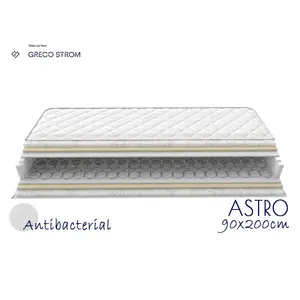 Εφηβικό Στρώμα Greco Strom Astro Antibacterial 90x200cm | Βρεφικό Δωμάτιο  στο Fatsules