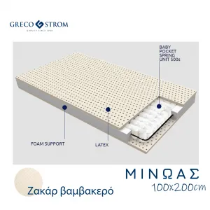Παιδικό στρώμα Greco Strom Μίνωας Ζακάρ Βαμβακερό 100x200cm | Βρεφικό και παιδικό Δωμάτιο  στο Fatsules
