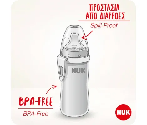 Nuk First Choice Active Cup Παγουράκι 12m+ Blue 300ml | Θερμός υγρών και παγουρίνα στο Fatsules