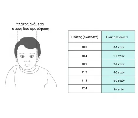 KiETLA Γυαλιά Hλίου Ours'On 2-4 Ετών Sky Blue | Γυαλιά Ηλίου στο Fatsules