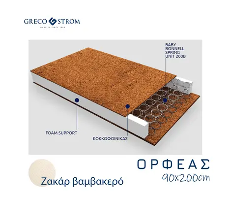 Παιδικό στρώμα Greco Strom Ορφέας Ζακάρ Βαμβακερό 90x190cm | Βρεφικό Δωμάτιο  στο Fatsules