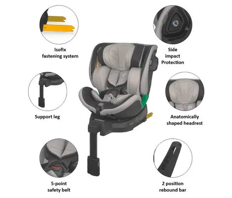 Κάθισμα Αυτοκινήτου Smart Baby iSize 40-150 cm Coccolle Mago Jet black | Για την Βόλτα στο Fatsules