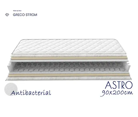 Εφηβικό Στρώμα Greco Strom Astro Antibacterial 90x200cm | Βρεφικό Δωμάτιο  στο Fatsules