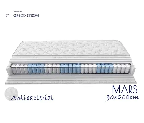 Εφηβικό Στρώμα Greco Strom Mars Antibacterial 90x200cm | Βρεφικό Δωμάτιο  στο Fatsules