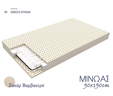 Παιδικό Στρώμα Greco Strom Μίνωας Ζακάρ Βαμβακερό 90x190cm | Βρεφικό Δωμάτιο  στο Fatsules