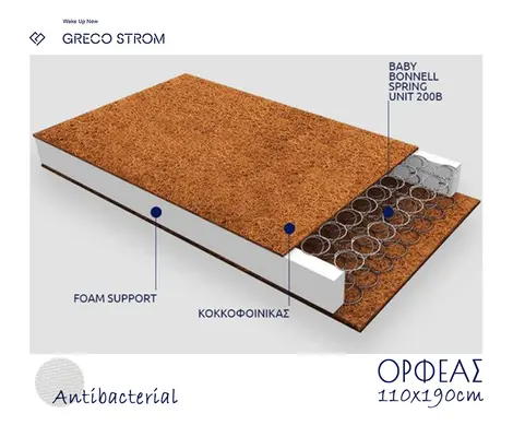 Παιδικό Στρώμα Greco Strom Ορφέας Antibacterial 110x190cm | Βρεφικό Δωμάτιο  στο Fatsules