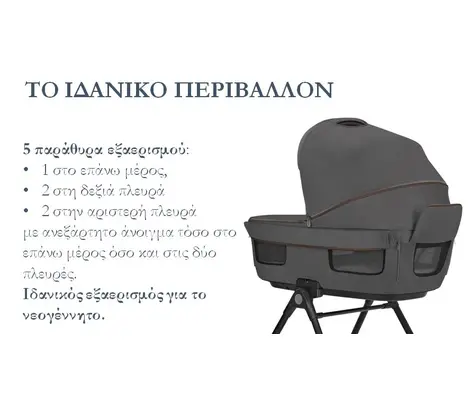 Πολυκαρότσι 3 σε 1 Inglesina Electa Quattro Darwin Union Grey | Πολυκαρότσια 3 σε 1 στο Fatsules