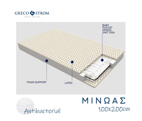 Παιδικό στρώμα Greco Strom Μίνωας Antibacterial 100x200cm | Βρεφικό Δωμάτιο  στο Fatsules