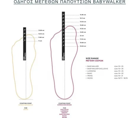 Babywalker μπαλαρίνες Εκρού | Παιδικά Παπούτσια στο Fatsules